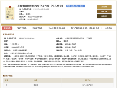 鞠婧祎成立個(gè)人獨(dú)資工作室，開啟演藝事業(yè)新篇章