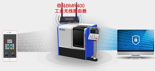 部署工業物聯網 核心通信方案與設備選擇指南